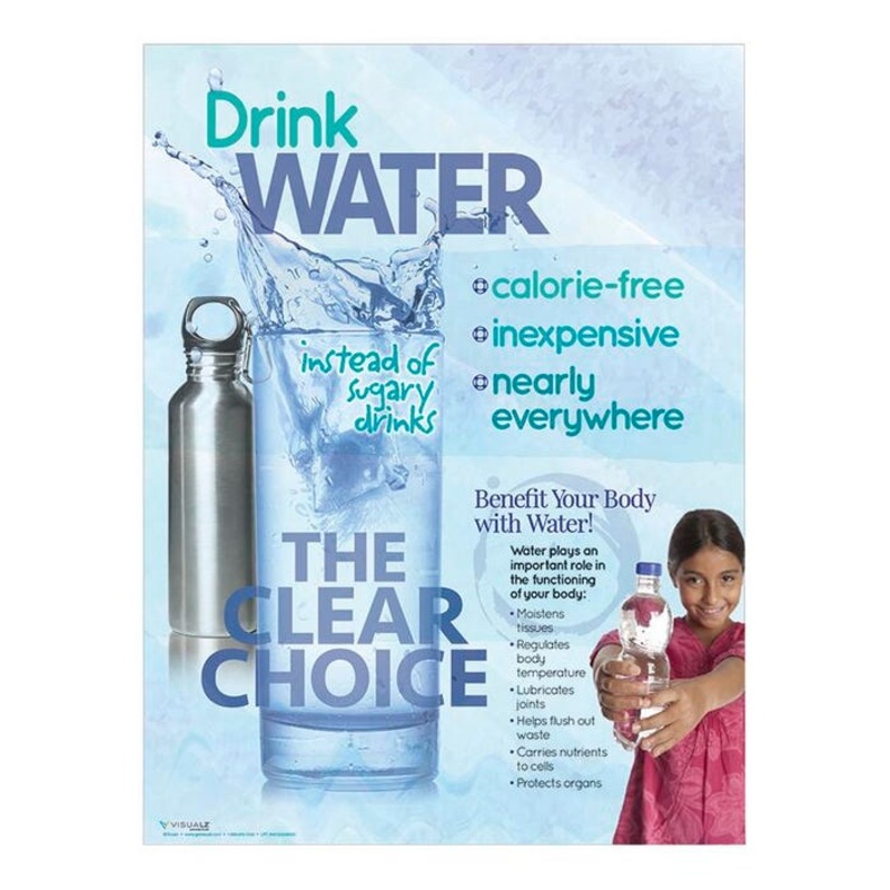 Visualz Drink Water Poster