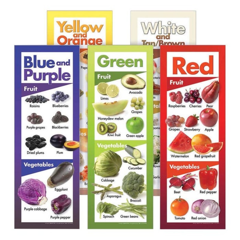 Visualz Fruits and Vegetables by Color Poster, 8-1/2 x 24 Inch, Set of 5