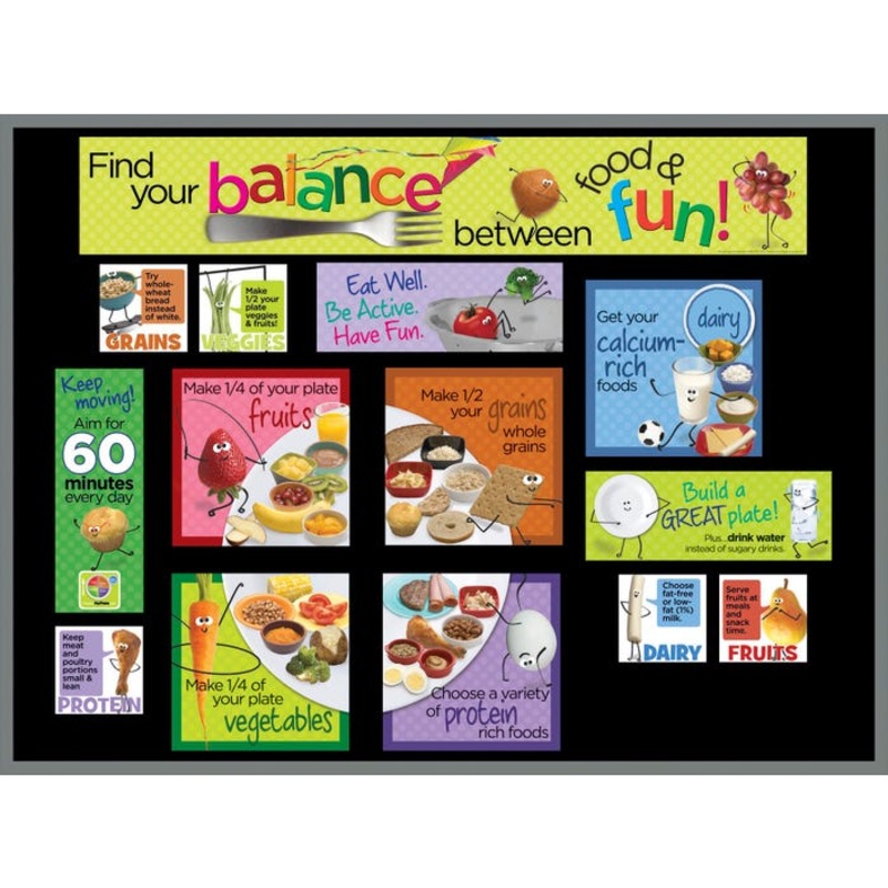 Visualz Kids My Plate Display Bulletin Board Kit