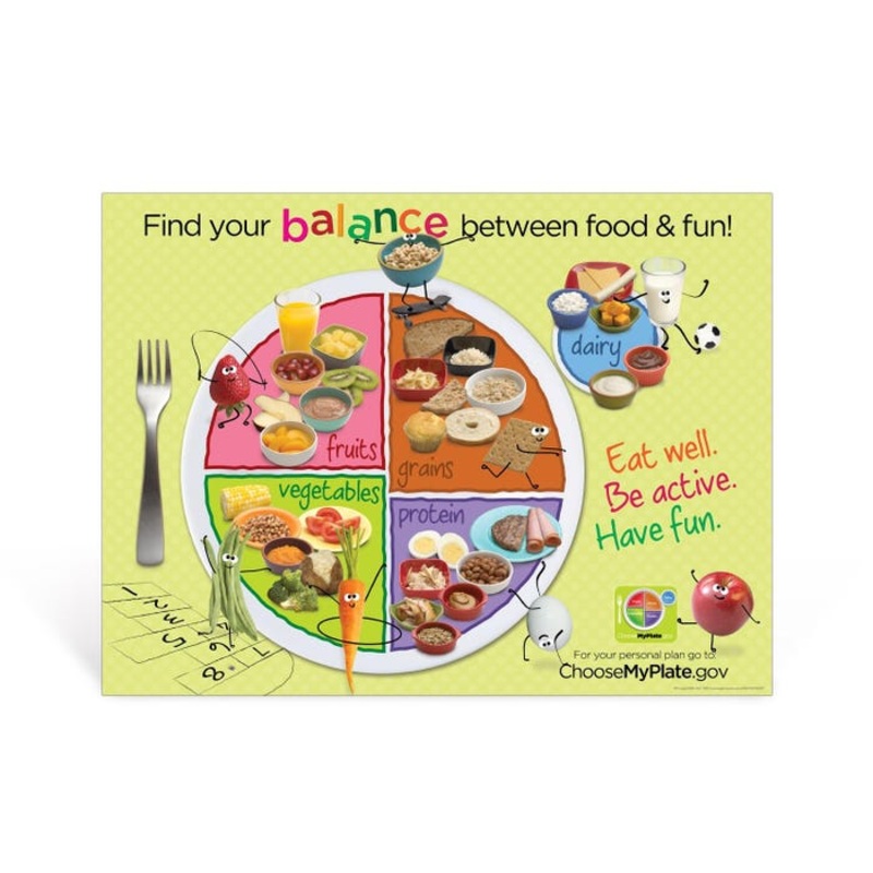 Visualz MyPlate 18 x 24 in Laminated English Poster, Ages 2 thru 8