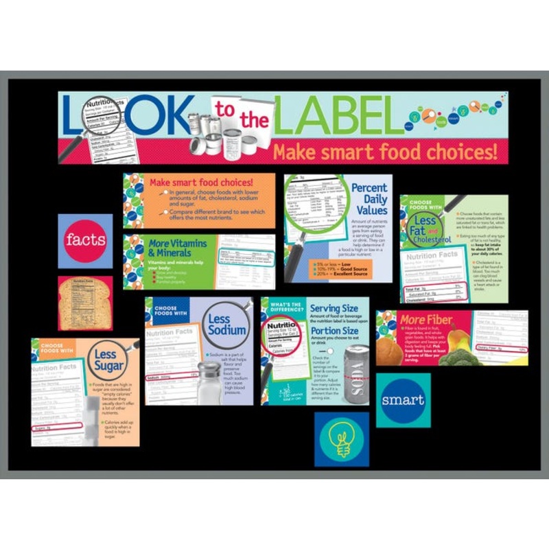 Visualz Nutrition Labels Display Bulletin Board Set