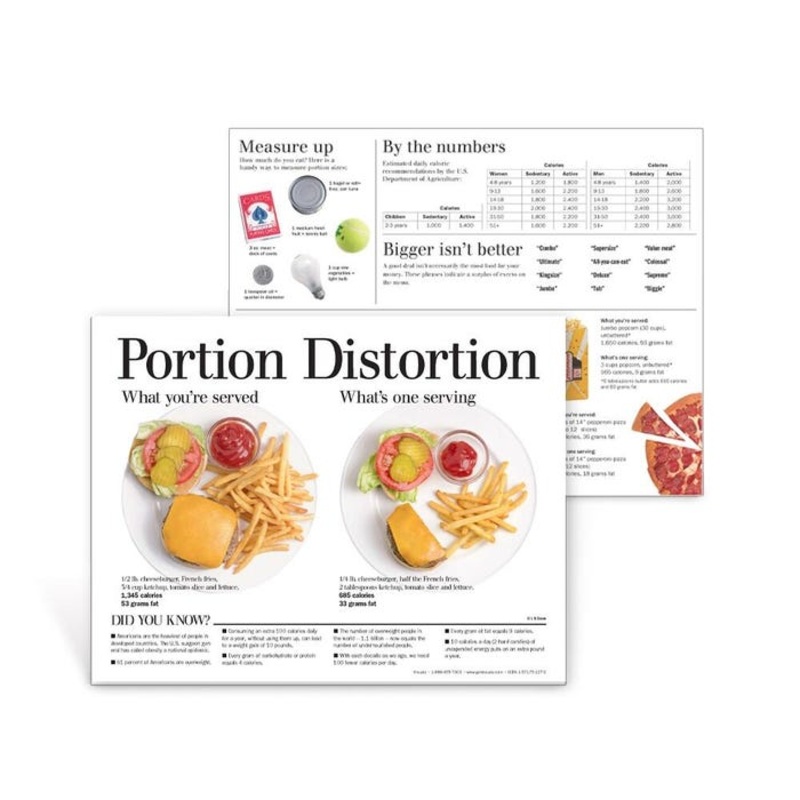Visualz Portion Distortion Handouts, 2-Sided, 50 Sheets