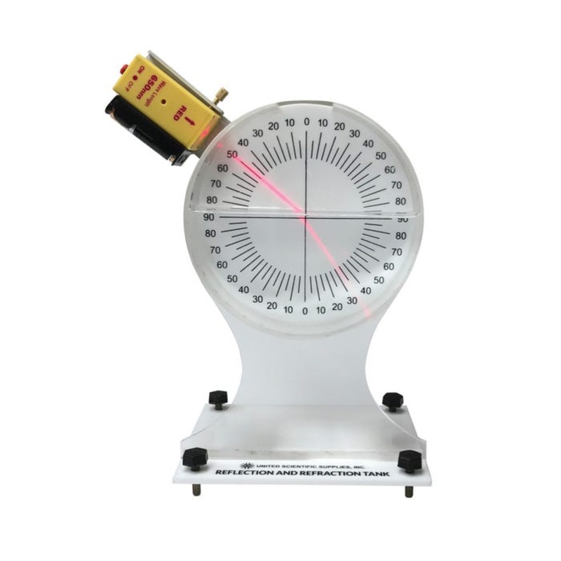 United Scientific Reflection and Refraction Demonstrator