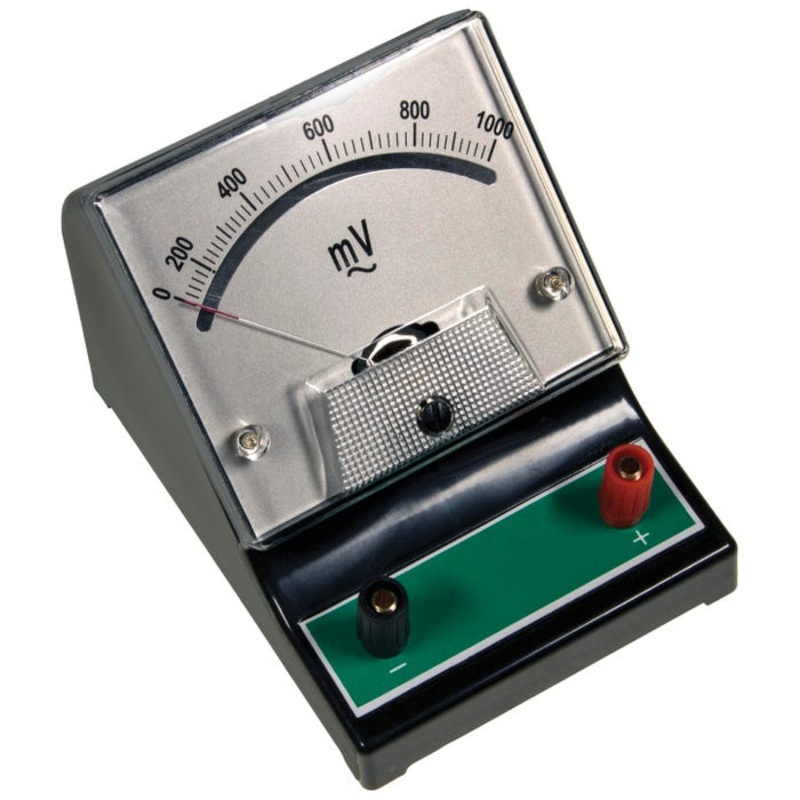 AC Voltmeter, 0-1000mV (40mV)