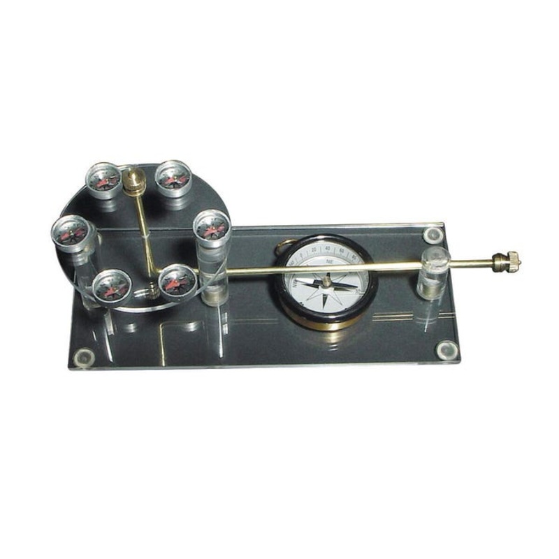 Ampere's Rule Apparatus