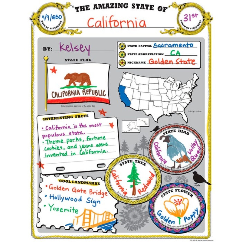 Teacher Created Resources Amazing State Poster Pack, 32 Sheets