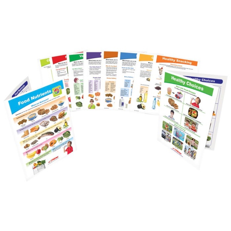 Sportime MyPlate Food & Nutrition Visual Learning Guides, Grade 1 to 4, Set of 10