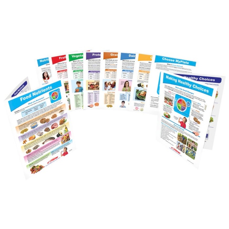 Sportime MyPlate Food & Nutrition Visual Learning Guides, Grade 5 to 9, Set of 10