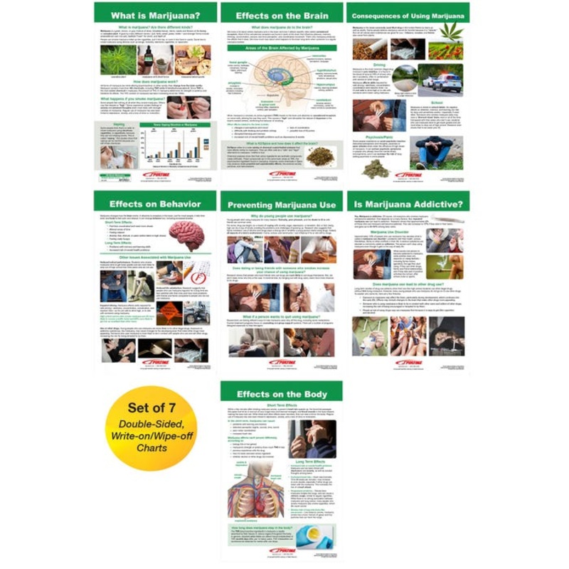 Sportime All About Marijuana Bulletin Board Charts, Set of 7, Grades 5 to 12