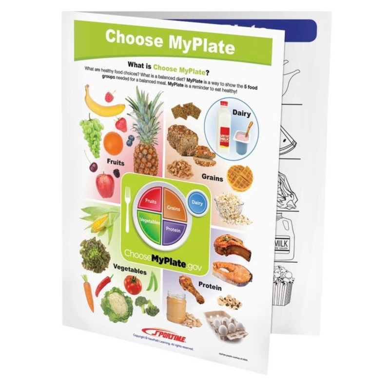 Sportime Choose MyPlate Visual Learning Guide, 4 Pages, Grades 1 to 4