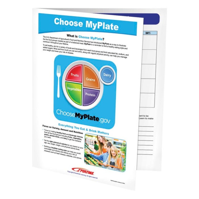 Sportime Choose MyPlate Visual Learning Guide, 4 Pages, Grades 5 to 9