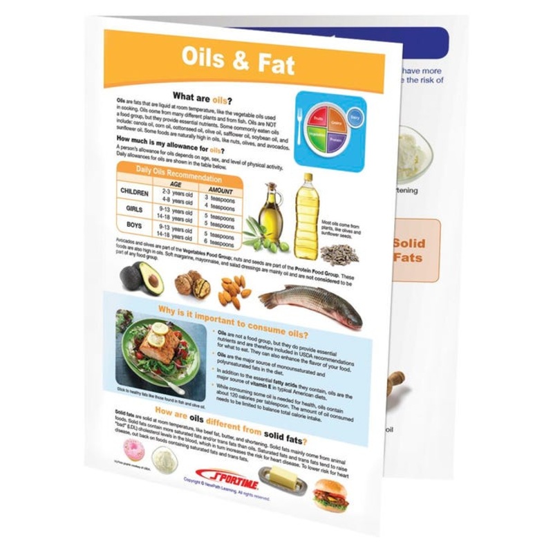 Sportime Oils & Fat Visual Learning Guide, 4 Pages, Grades 5 to 9