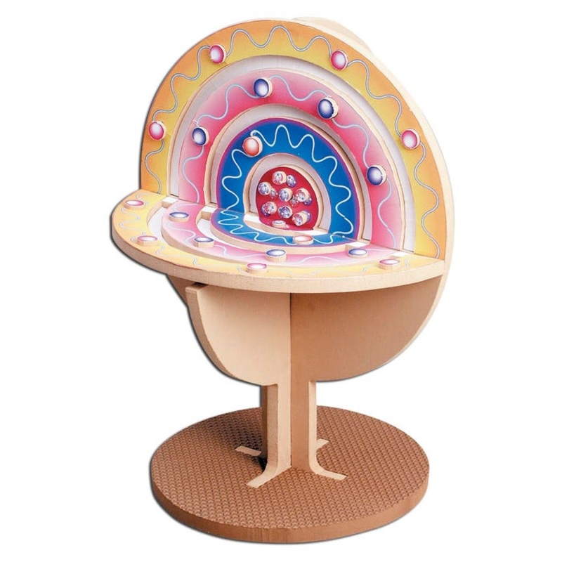 SI Manufacturing Model Plus Atom Foam Model