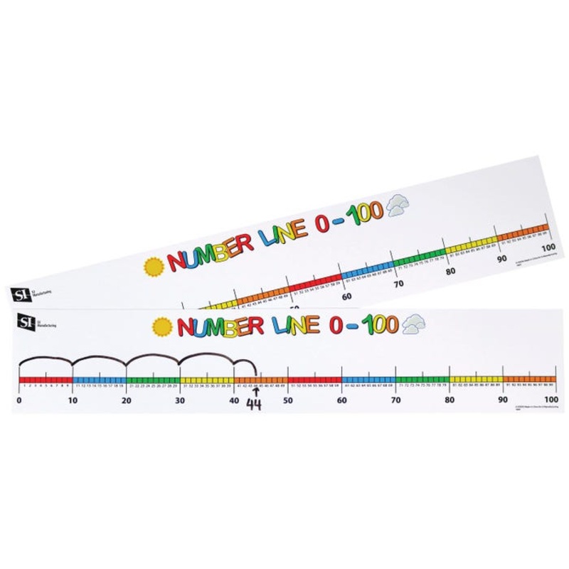 SI Manufacturing Number Line 0-100, Set of 10