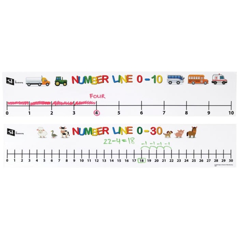 SI Manufacturing Number Line, 0 to 10 and 0 to 30, Set of 15